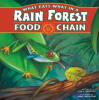 What_Eats_What_in_a_Rain_Forest_Food_Chain