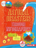 Natural_Disasters_through_Infographics