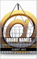 Brand_Names
