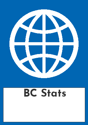 BC Stats
