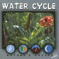Water_cycle