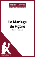 Le_Mariage_de_Figaro_de_Beaumarchais__Fiche_de_lecture_